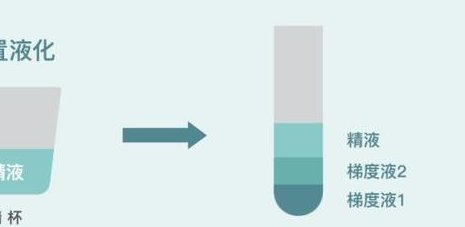 南京有能做三代试管的医院？附医院介绍！